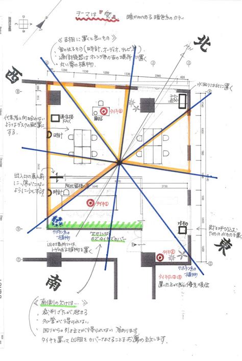 風水鑑定|住居、事務所、店舗など風水鑑定の具体的な内容と手。